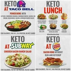 14 Days Keto Meal Plan